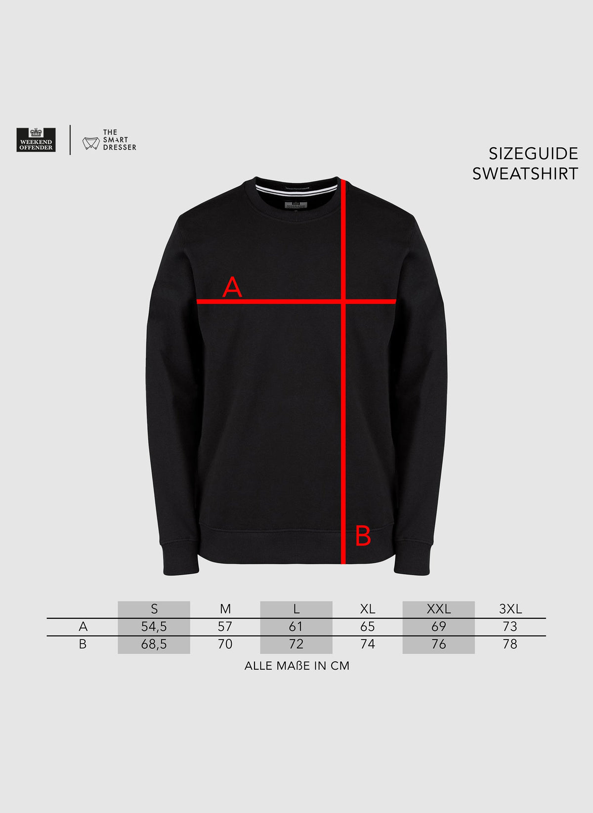 City Serie 3.0 Sweatshirt - Gelsenkirchen/Black