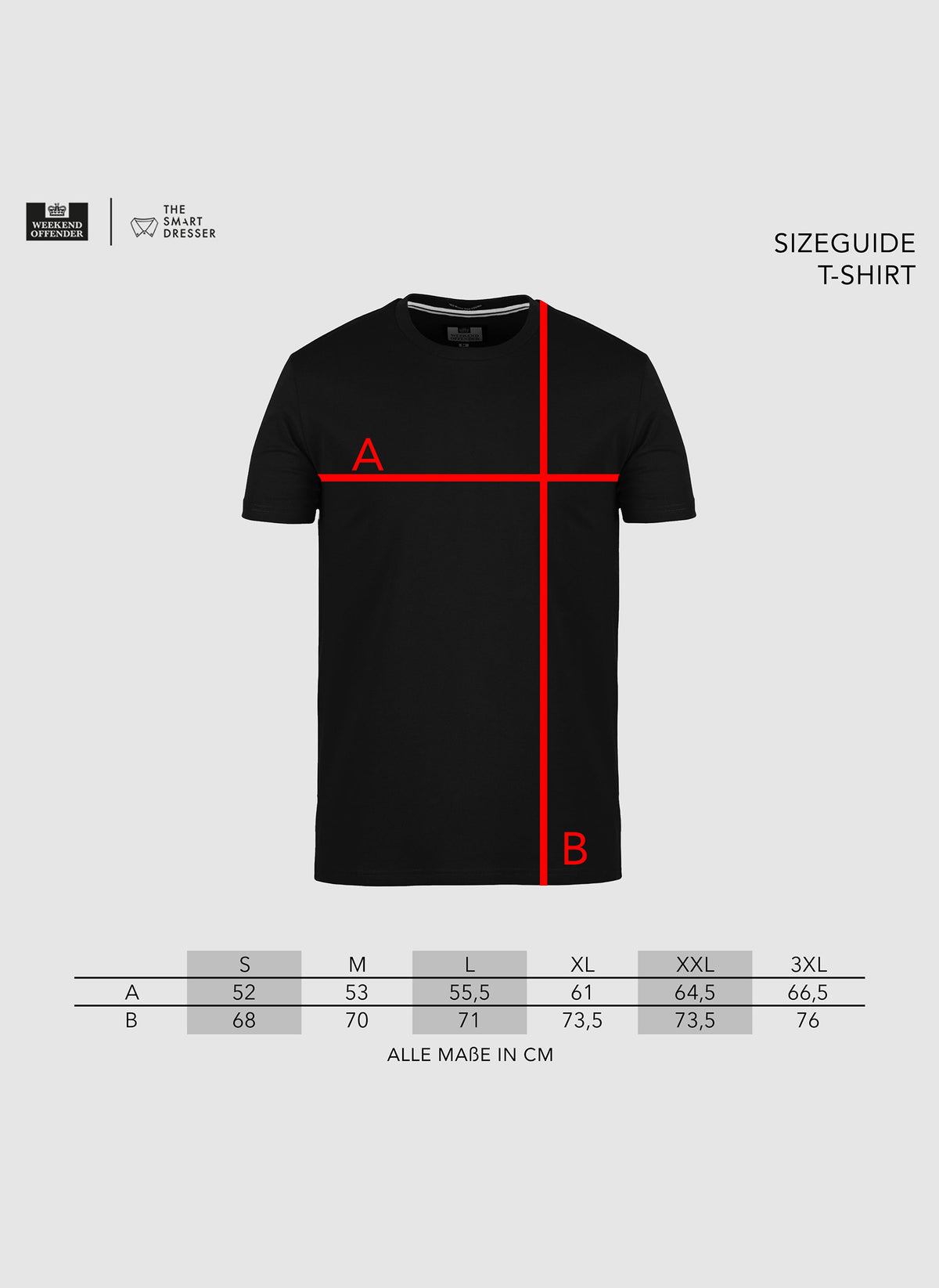 City Serie 3.0 T-Shirt - Berlin